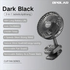 Dark Black 10000mAh