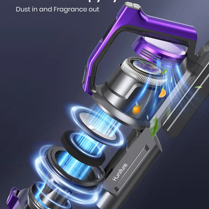 Honiture 450W 33000PA Cordless Vacuum Cleaner Handheld 55 mins Removable Battery Wireless Carpet Pet Hair Smart Home Appliance