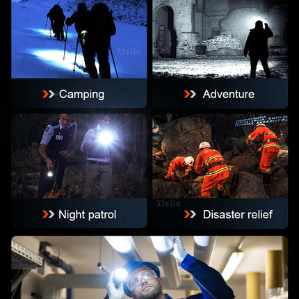1000000LM Ultra Powerful Handheld Flashlight High Power Rechargeable Torch Long range 3000M Flash Lights Outdoor Camping Lantern