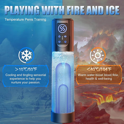 IPX7 Waterproof Electric Penis Pump for Enlargement Man Vacuum Pump Enlargement Extend Pump 4 Suction Levels 2 Silicone Sleeves