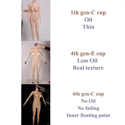 KUMIHO 1/4/6/8TH GEN One Piece Cosplay Silicone Bodysuit  Sissy Fake Vagina Breast Forms Fake Boob For Transgender Drag Queen