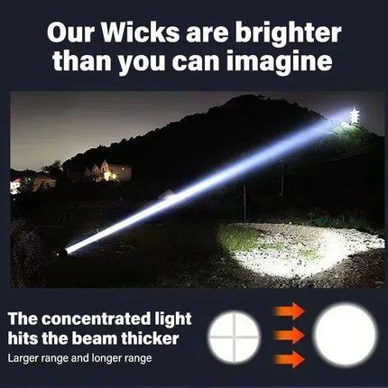 Powerful Flashlights Type C Rechargeable Zoom Torch Light High Power LED Flashlight Built-in Battery For Camping Emergency Lamp