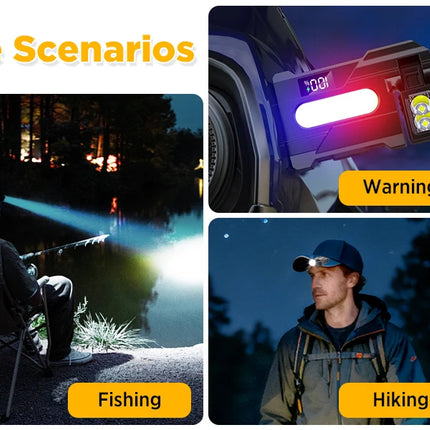 Multifunctional Mini  Flashlight with Clip, Rechargeable Rotating Magnetic Work Light,Portable Hands Free Light for EDC Outdoors