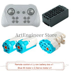 Bundle 4