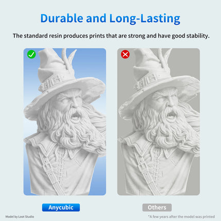 Anycubic 10KG 405nm UV Resin LCD 3D Printer High Precision Photosensitive Resin Printing Material Standard Resin For Photon Mono
