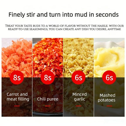600ml Food Chopper Electric Kitchen Mixer 300 W Kitchen Gadgets Food Preparation Kitchen Gadgets Home Appliances Meat Grinder