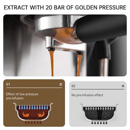 20Bar semi-automatic Italian coffee machine, ultra-thin espresso machine, LED multi-functional display, cappuccino/latte