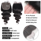 6x6 Lace Closure / Remy Hair / China Mainland|24inches
