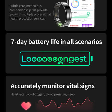 Qring R11 LED Display Ring Ladies Men's Stainless-steel Rings Oxygen Saturation Electronic Praise Heart Rate Waterproof 2025 New