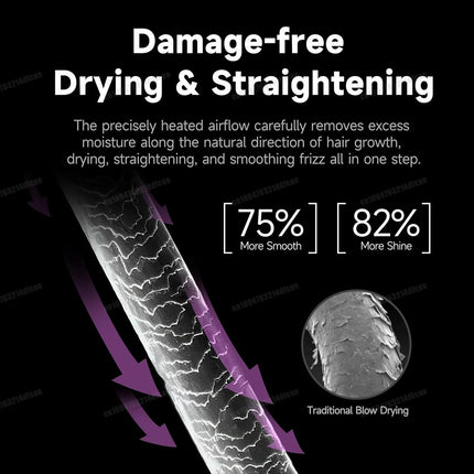 Professional 2IN1 Hair Dryer&Straightener 1300W Quick Dry Air Function Strait Ions Flat Iron Long Lasting Wet&Dry Styling Tool