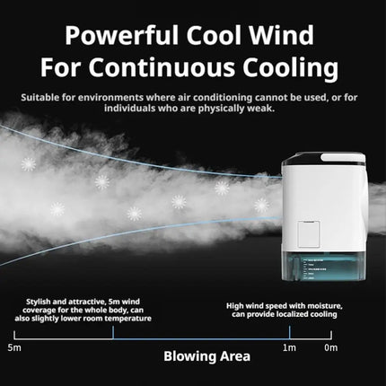 USB Mini Evaporative Air Cooler Desktop Spray Humidifier Fan 900ML Water Tank, Portable Water Cooling Fan for Home Office Use