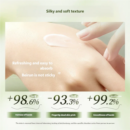 5-Piece Moisturizing Hand Cream Set with Hyaluronic Acid, Plant-Derived Squalane, and Niacinamide Moisturizing Lotion   All Skin