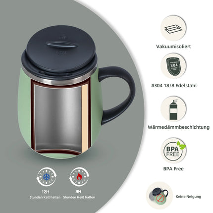 Ideus 470ml insulated coffee cup, travel coffee cup, 304 double-layer stainless steel vacuum milk cup with handle and leak-proof