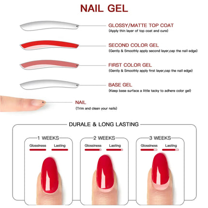6pcs 10ml Gel Nail Polish Set Red Sparkling Glitter Semi Permanent Soak Off UV Gel Varnish For Christmas Nails Nail Supplies DIY