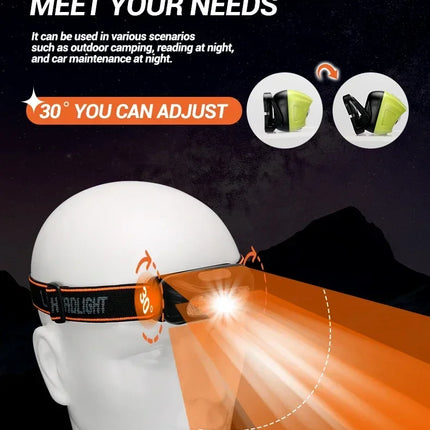 Strong Light Headlamp Portable LED Sensor Headlamp USB-C Rechargeable Head Flashlight Outdoor Camping Fishing Emergency Lantern