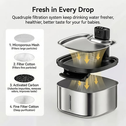 3.5L Cat Water Dispenser Stainless Steel Wireless Smart Pet Water Feeder 4000mAh Rechargeable with window Cat Water Fountain