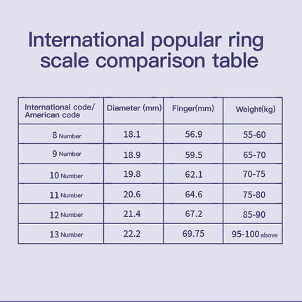 AI ECG Detection Smart Ring Blood Pressure,Heart Rate,Body Temperature Monitor,Waterproof Multiple Sport Track Men Women Rings