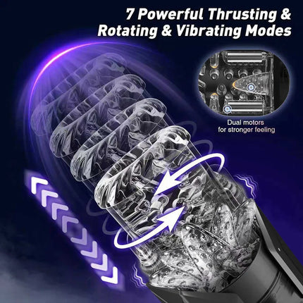 Automatic Male Masturbator Penis Pump - Upgrade Electric Pocket Pussy Stroker with 7 Sucking 7 Thrusting Rotating & Vibratin