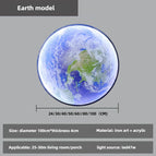 Earth / China Mainland / White light|24CM