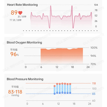 NEW Healthy Smart Ring 5 ATM Waterproof Wireless Call Heart Rate/Sleep/Blood Oxygen Monitoring For Android/IOS Men Women Gifts