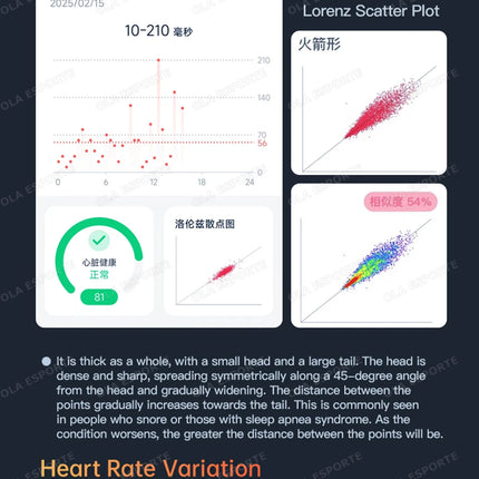 2026 New Smart Ring Women Men Super Narrow 7mm Heart Rate Health Stress measurement Monitor IP68 Waterproof Fashion Sports Rings