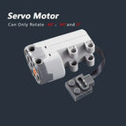 Servo Motor / China Mainland