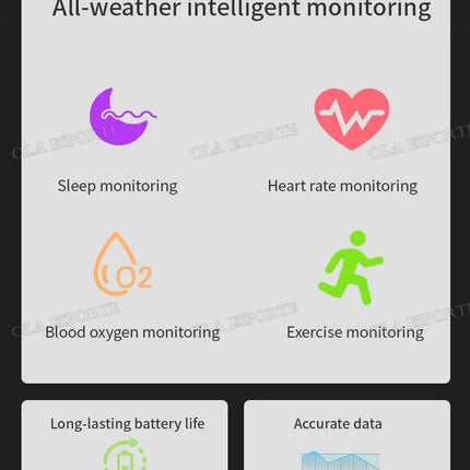 2026 Smart Ring Blood Pressure Heart Rate Sleep Monitoring Smartring IP68 & 5ATM Waterproof Multi-sport Mode Smartring Man Women