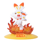 SCORBUNNY / NOBOX