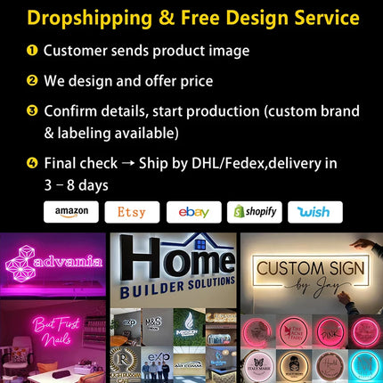 Custom Acrylic Business Sign LED Round Business Neon Lights Logo Sign Plaque Neon Circle Name 3D Company Shop Wall Art