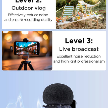 Boya mini Wireless Lavalier Microphone for iPhone Android Smartphone PC Computer , Vlogging TikTok YouTube Content Creators