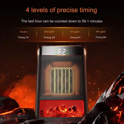 1500W Flame Portable Heaters for Home with Variable Thermostat, Electric Heater Desktop 3D Dynamic Light Low Noise Room Heater