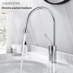 Electroplated medium