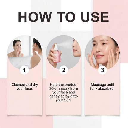 Collagen Peptides Jelly Serum Mist Moisturizing Face Sprayable Hydrogel for Smooth Looking Skin Travel Size Skin Care Gift Women