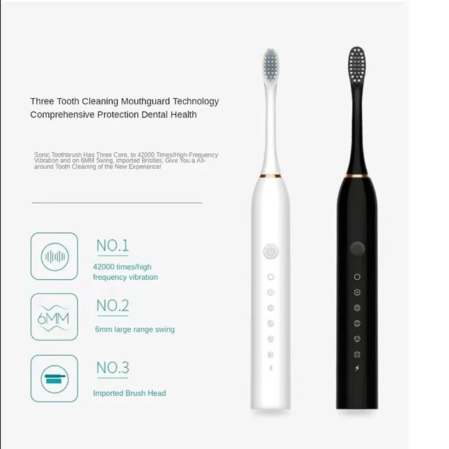 Sonic Electric Toothbrush for Adults with Smart Timer, Teeth Cleaning, Whitening, Fast USB Rechargeable Toothbrush, Replacement Head