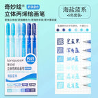Set-B Acrylic Blue