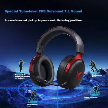 MCHOSE V9 Pro Gaming Headset Wireless 7.1 Channel Surround Sound Three Mode Low Latency Noise Canceling Mic for PS5 PC SWITCH