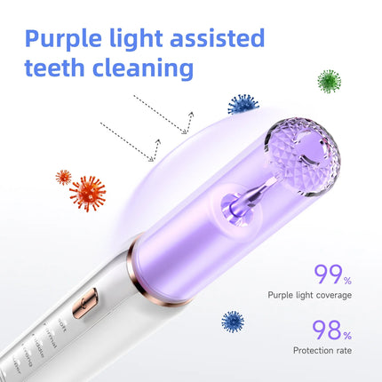 CURVY MOON Ultrasonic Electric Teeth Cleaner Plaque Remover T5 UV Disinfection Pet Dog Cat Use Dental Tartar Calculus Remover