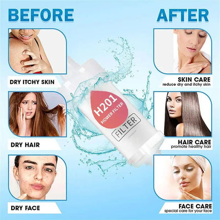 Scented Shower Head Filter,Water Softener, Soft& Improve Hair / Skin Fragrance Chlorine Removal,Bathroom Accessories