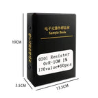 R 0201 X50pcs / China Mainland