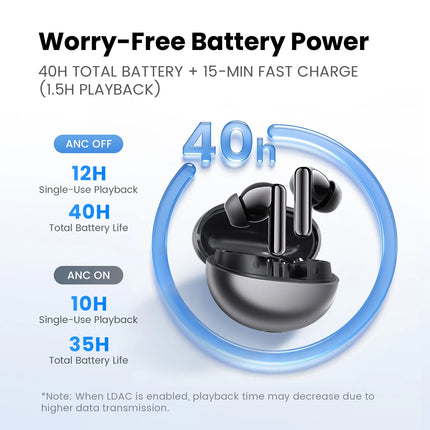HAYLOU Flowbuds N55 Wireless Earbuds 54dB Adaptive ANC Bluetooth 6.0 LDAC Hi-Res Audio 6-Mic HD Call Earphones 40H Playback IPX5