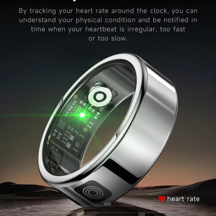2025 New SR08 Smart Ring Men Women LED Display Screen Heart Rate Blood Oxygen Monitoring 5ATM Waterproof Multi Sports Modes Gift