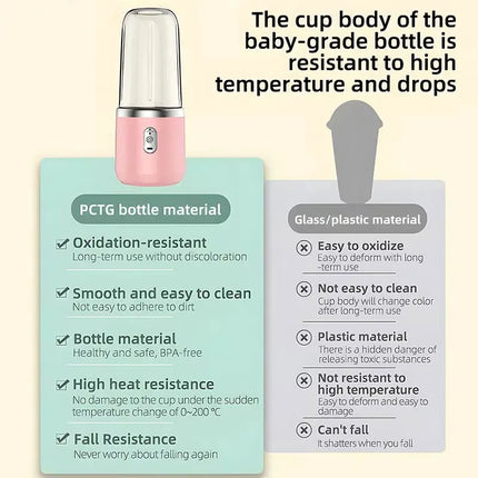 Portable Handheld USB Personal Mini Juicer Cup with Single Or Double Cups for Travel Blender for Water Bottles