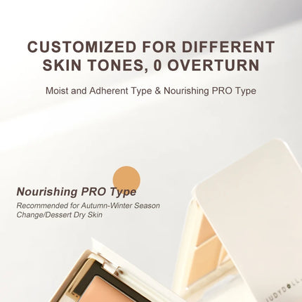 Judydoll 5-Color Concealer Palette, Salmon Tone for Dark Circles & Spots, Brightening & Perfecting Face, Smooth Coverage