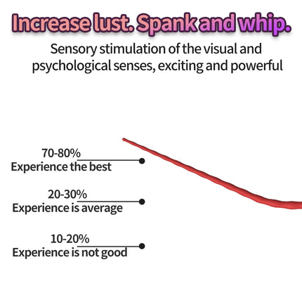 Silicone Sex Whip Fetish BDSM Passionate Stimulation Role Play Couple Flirting Accessories Punishment Slave Game Adult Sex Toys
