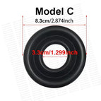 Model C