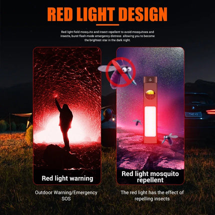 Rechargeable 1500 Lumen Flat Flashlights EDC Tactical Flashlight,Dual-Switches LED Small Flashlight with Digital Display,Stainle