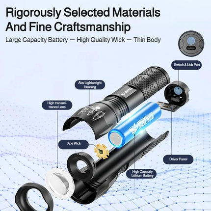 Portable LED Flashlight High Bright Mini Usb Rechargeable Light Telescopic Zoom 3Levels Light for Outdoor Camping Hiking Use