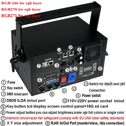 RGB Animation Laser Light 15W ILDA DMX Animation Scanner Laser Projector Wedding Dj Disco Party Christmas Stage Effect Light