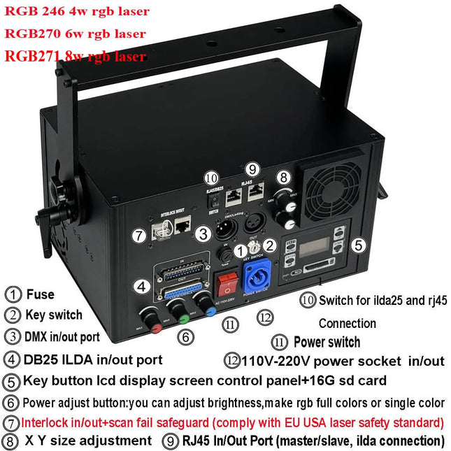 RGB Animation Laser Light 15W ILDA DMX Animation Scanner Laser Projector Wedding Dj Disco Party Christmas Stage Effect Light