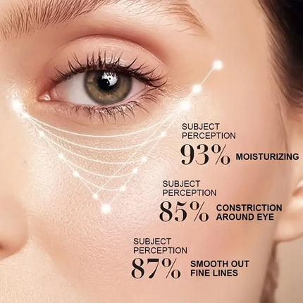 Caffeine eye cream stick nourishes the skin, improves fine lines, relieves eye bags and dark circles, and brightens the eye skin